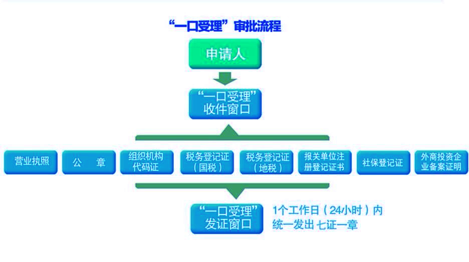 QQ圖片20150728111327.jpg